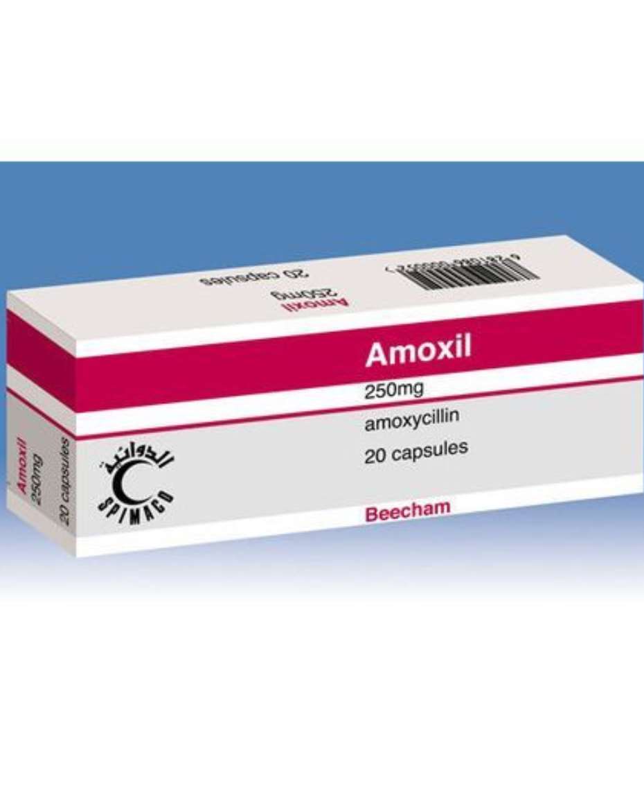 Amoxil 250mg