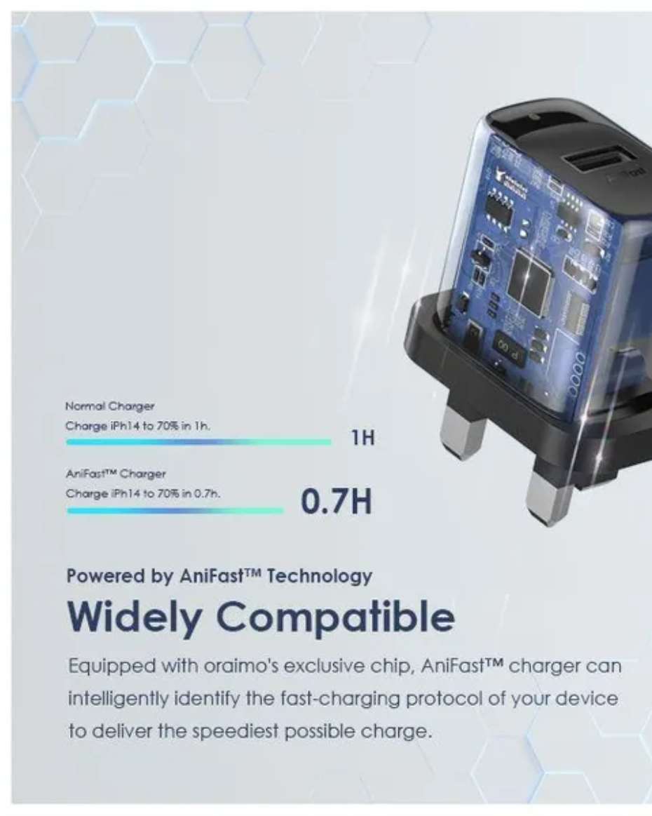 COMPACT 2A FAST CHARGER MICRO USB ANDROID