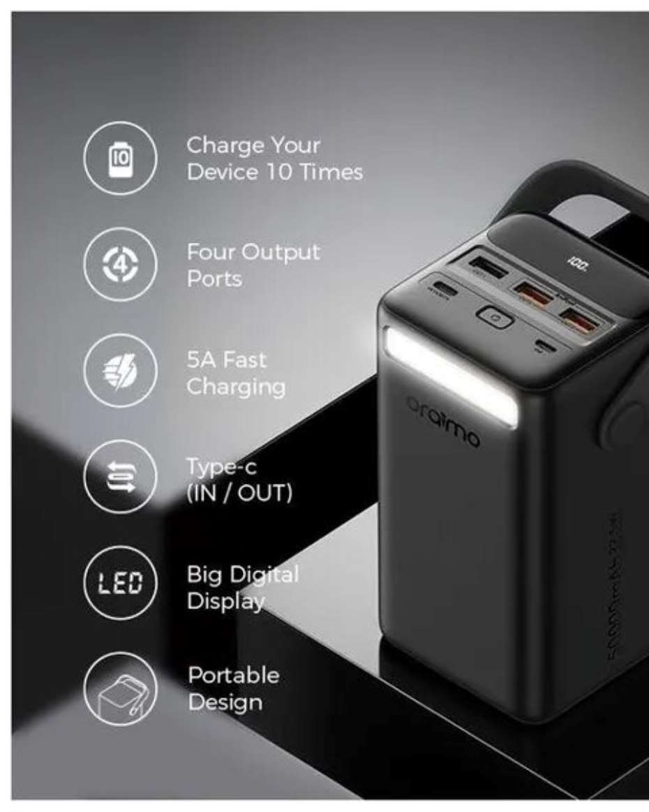 POWERBOX 500